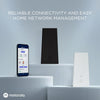 Motorola MQ20 WiFi with Gryphon Protection