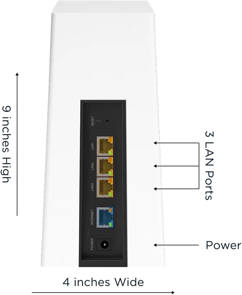 Motorola MQ20 WiFi with Gryphon Protection
