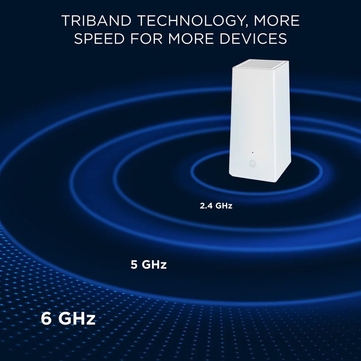 Motorola MQ20 WiFi with Gryphon Protection